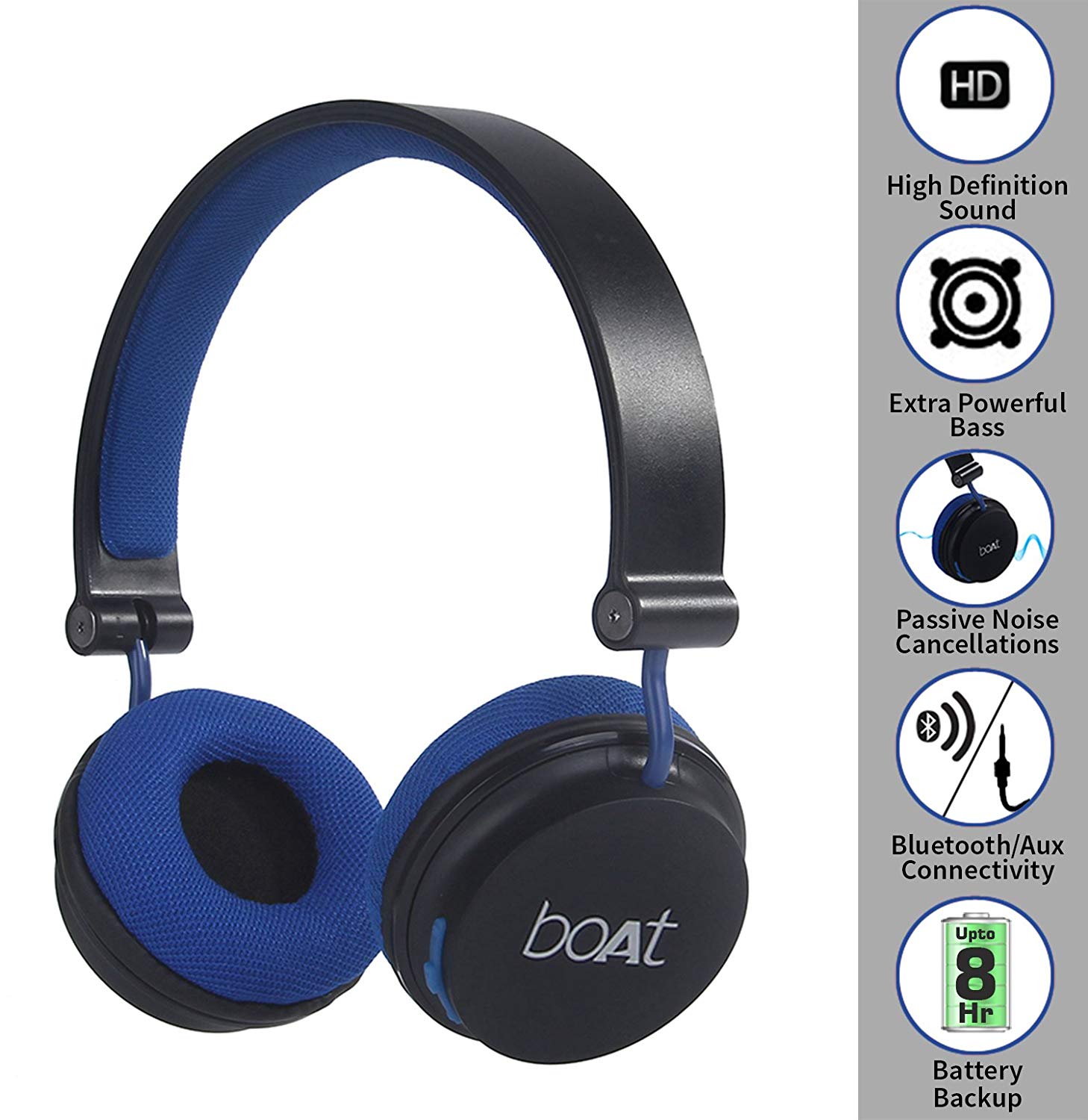 Boat Super Bass Rockerz 400 Bluetooth On-Ear Headphones with Mic (Black/Blue)